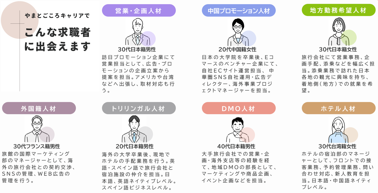 やまとごころキャリア 登録会員数25 000人突破